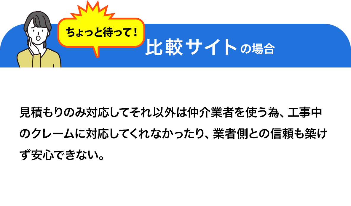 一括見積もりサイトの場合