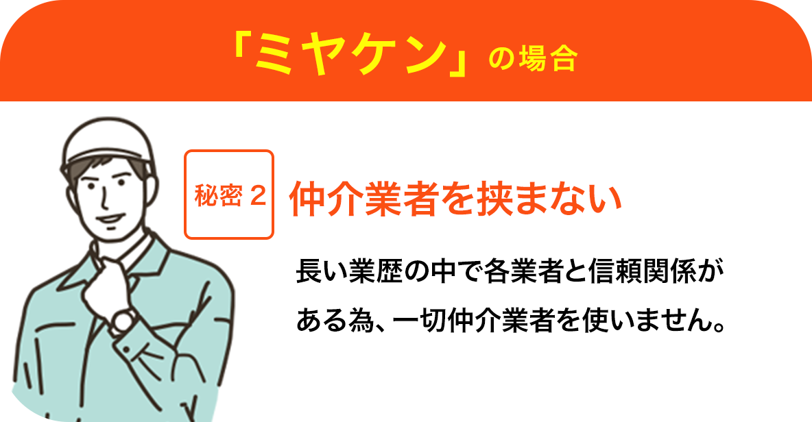 ミヤケンの場合