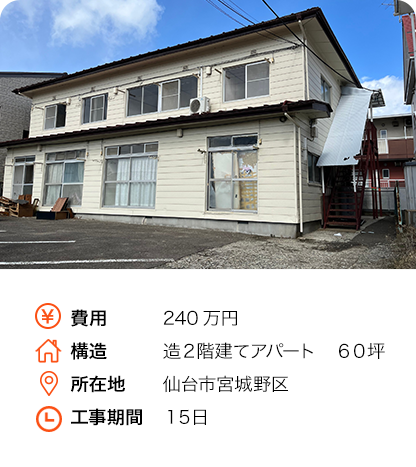 木造２階建てアパート　６０坪